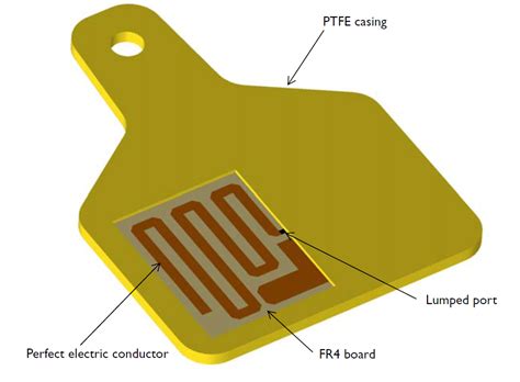 simulate rfid tag|rfid card mimicry.